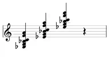 Sheet music of Eb 69#11 in three octaves